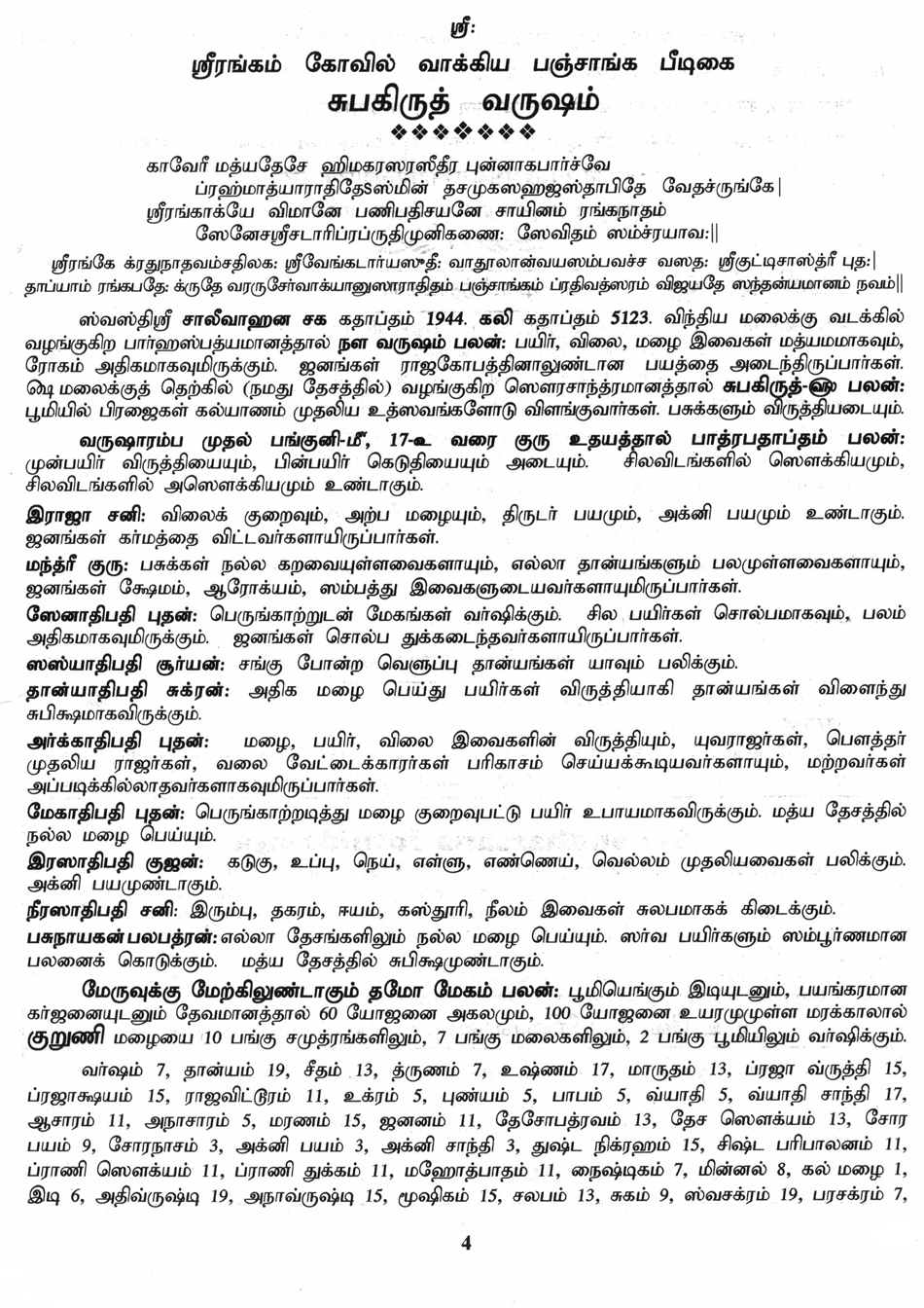 Panchangam